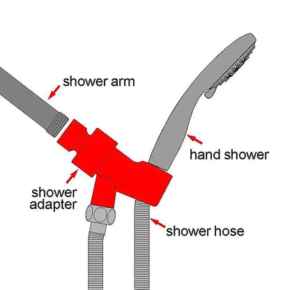 Bleming™ Universal Adjustable Shower Head Holder - Bleming